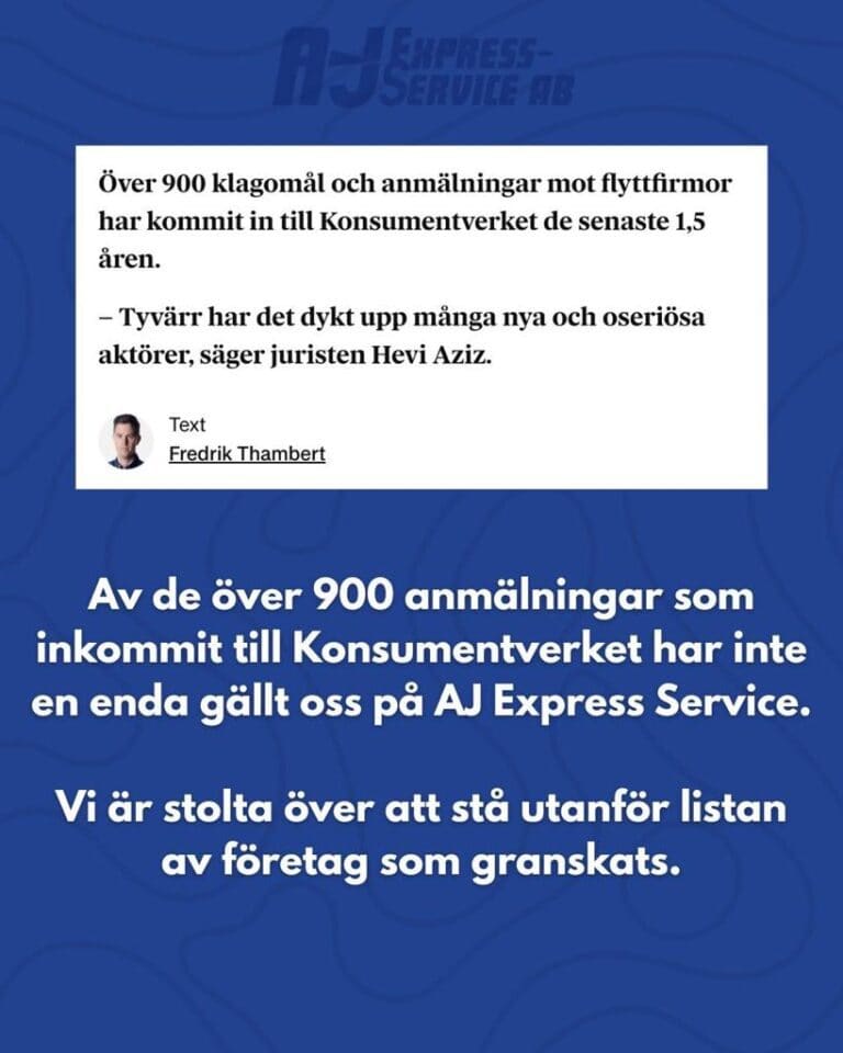 Klagomål och anmälningar mot flyttfirmor i Sverige, rapporterade till Konsumentverket.
