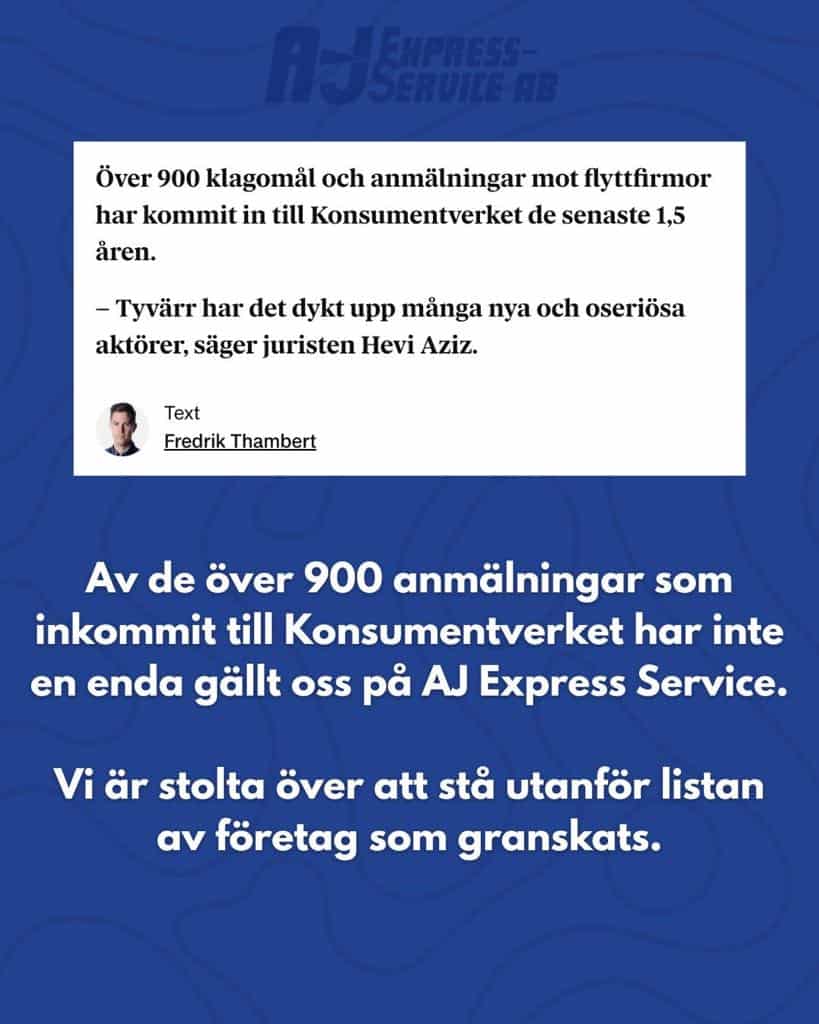 Klagomål och anmälningar mot flyttfirmor i Sverige, rapporterade till Konsumentverket.